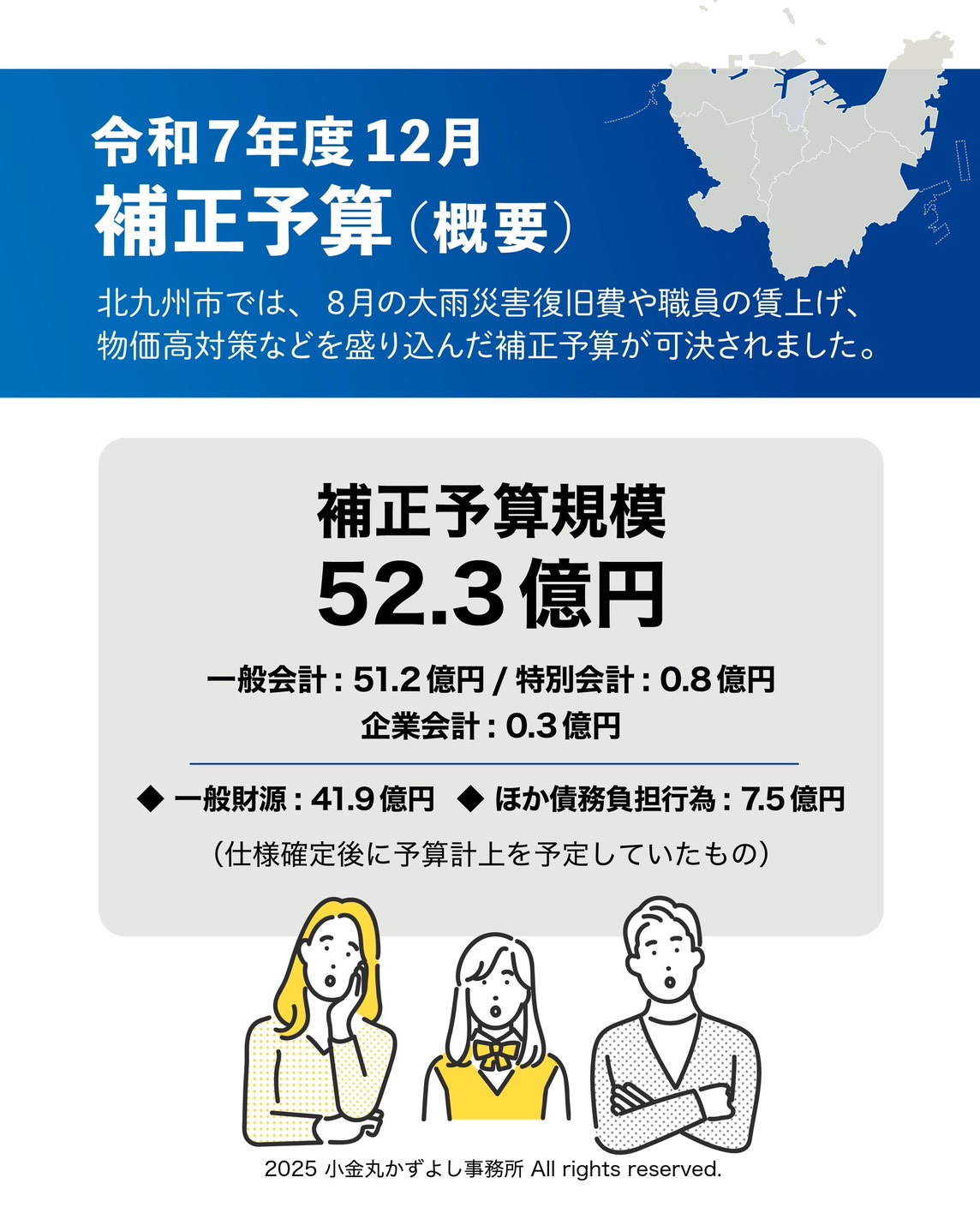 令和7年度12月補正予算 審議可決